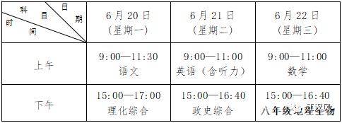 重磅！荊州2022年中考時(shí)間定了，有這些變化……
