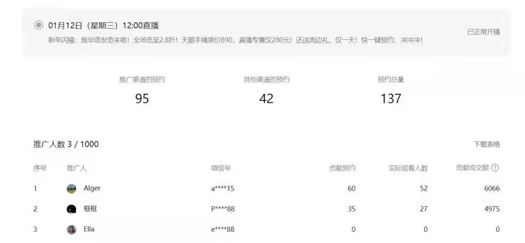 视频号首播破双10万+后，我们总结了实战背后的11点关键认知