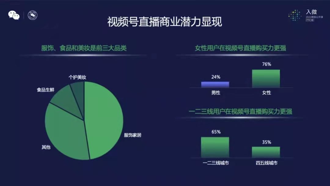 视频号首播破双10万+后，我们总结了实战背后的11点关键认知