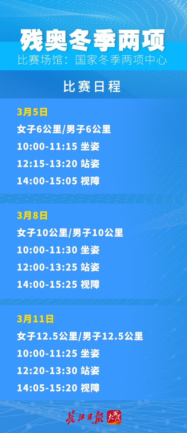 今天有哪些赛程奥运会(北京冬残奥会赛程表，请查收)