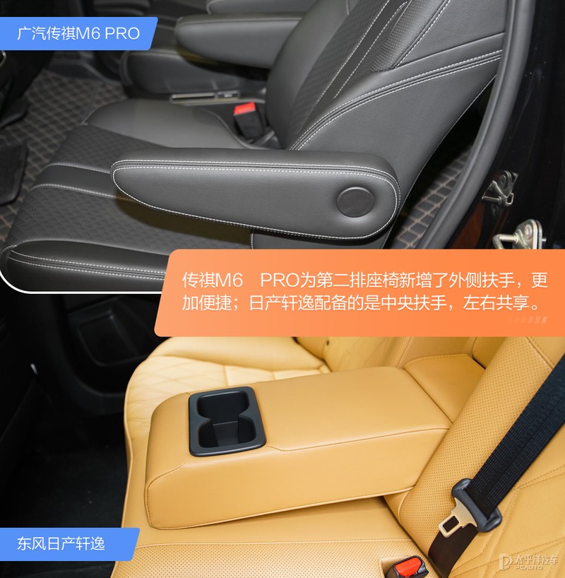 家庭首辆车如何选？全能型MPV还是传统轿车