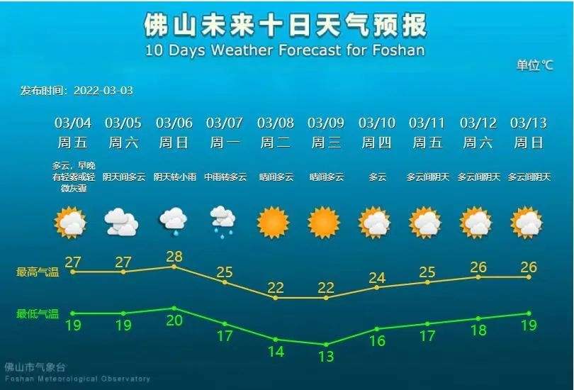 三水哪里看cba(现场看易建联！CBA顺德赛区三场比赛对外售票；国内油价今起“五连涨”|听佛山)