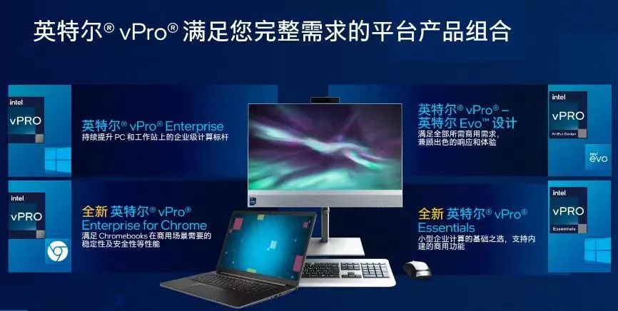 12代英特尔酷睿vPro商用平台发布，性能整体提升40%以上