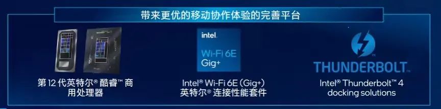 12代英特尔酷睿vPro商用平台发布，性能整体提升40%以上