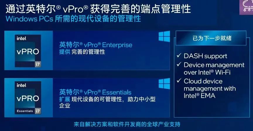 12代英特尔酷睿vPro商用平台发布，性能整体提升40%以上