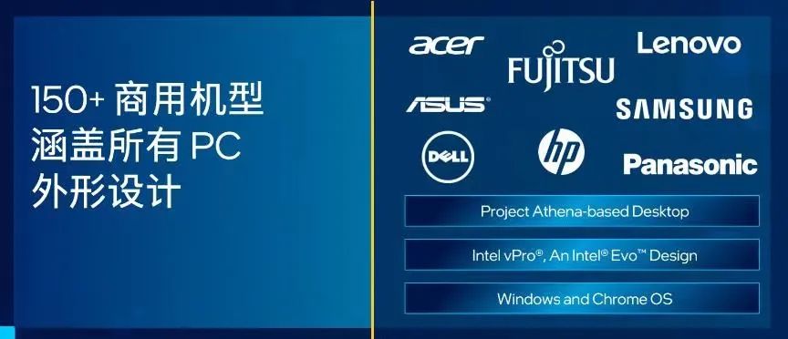 12代英特尔酷睿vPro商用平台发布，性能整体提升40%以上
