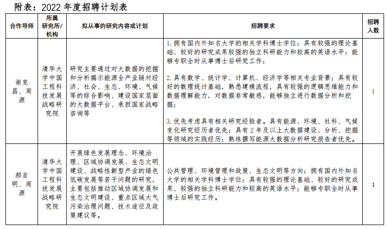 公共管理学院（We）