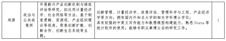We Want U|清华大学中国工程科技发展战略研究院2022年度博士后招聘
