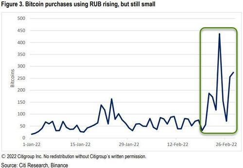 比特幣突然暴跌超15%！ 加密貨幣戰爭打響了？
