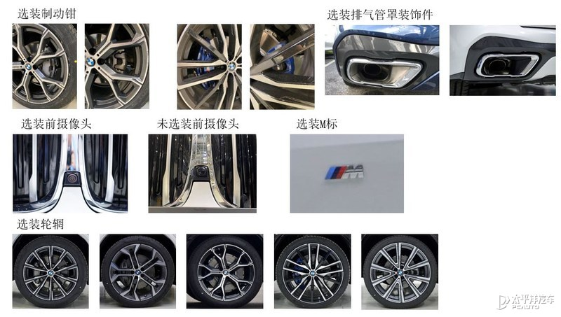 豪华品质得人心 林肯飞行家与国产宝马X5L如何选？