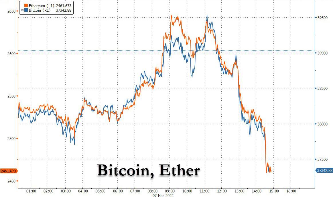 强监管来了？拜登据称本周将签行政令瞄准加密货币