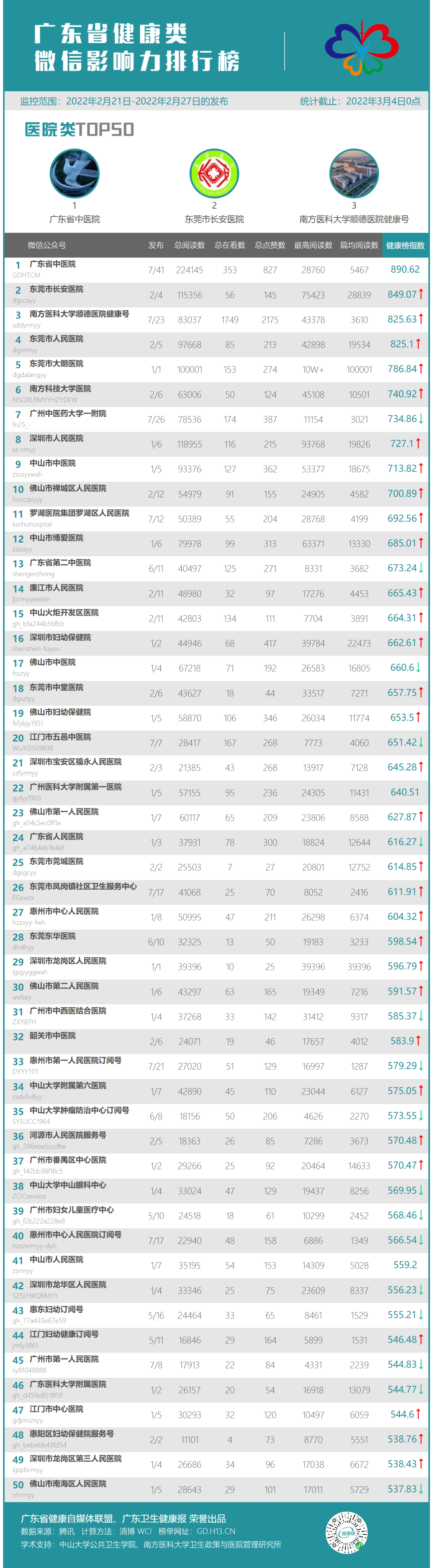 【榜单223】接种新冠疫苗，共筑防疫大堤！本周好文共赏→