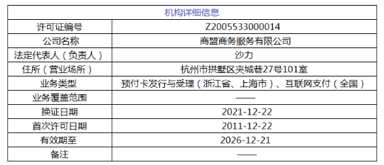 复星旗下支付公司商盟商务被罚223万，涉及未按规定进行客户身份识别等数项违规