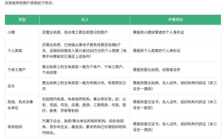 支付机构网络支付业务管理办法,非银行支付机构网络支付业务管理办法