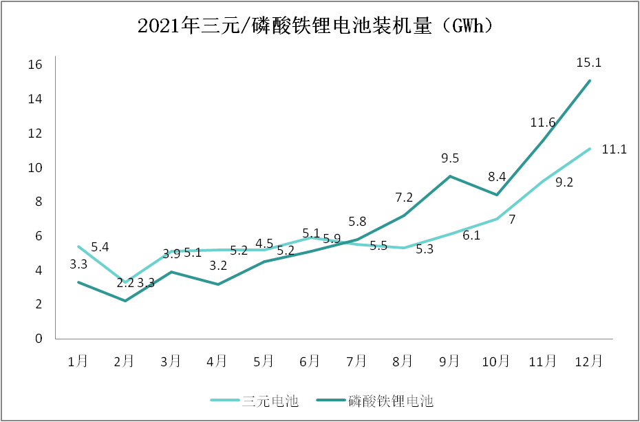 比亚迪安全气囊：守护驾乘安全的智能防护