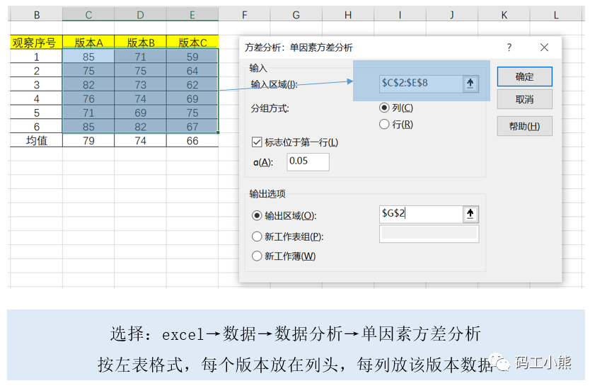 3分钟，看懂多版本ABtest怎么做