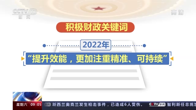 河北去年的专项基金至今没拿到(2022国家账本来了！一起翻开→)