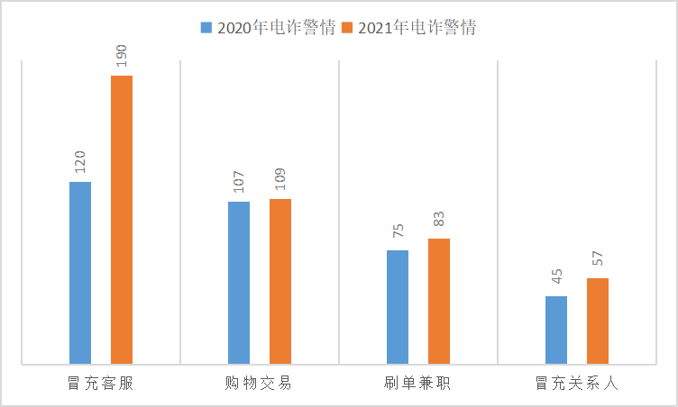 qq先锋社区,qq 社区