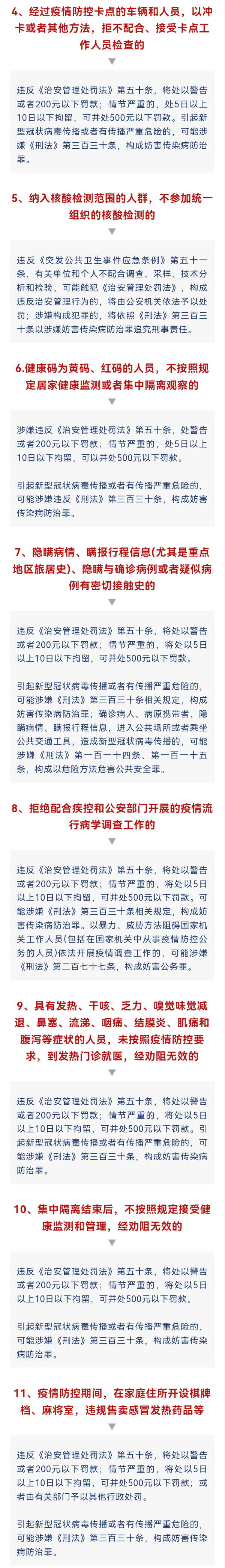 公安提醒：近期疫情形势严峻，30种疫情防控违法违规行为及法律后果！请转发扩散！