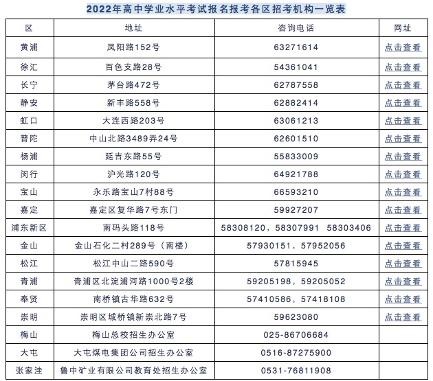 2022年上海高中学业水平考试时间出炉(图3)