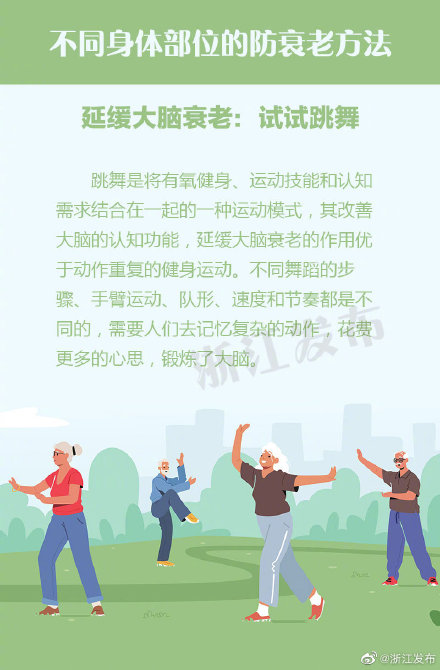 如何延緩衰老？身體各部位有不同的方法