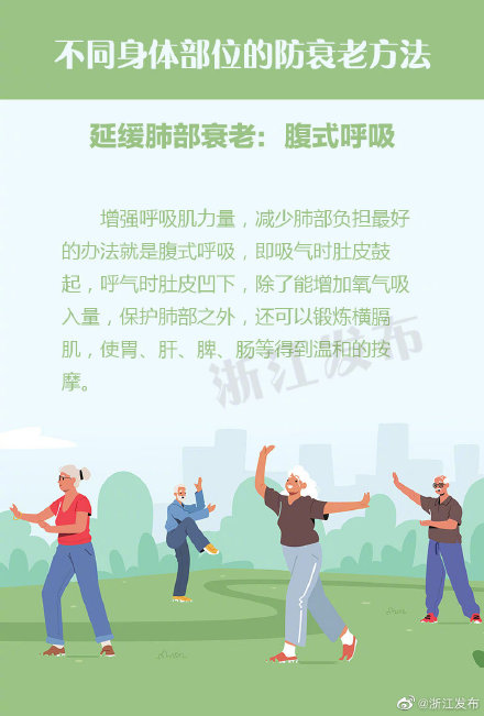 如何延緩衰老？身體各部位有不同的方法