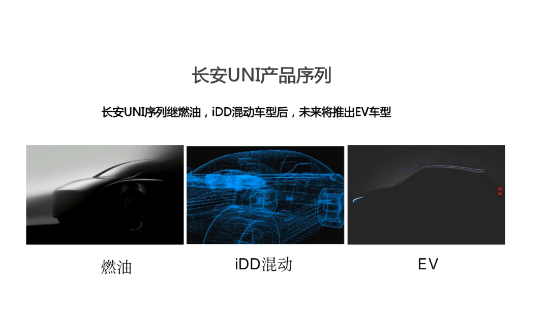 深现场 | UNI-K iDD显山，长安新能源露水
