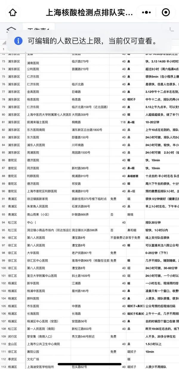 上海电子警察查询,上海电子警察交通违章查询