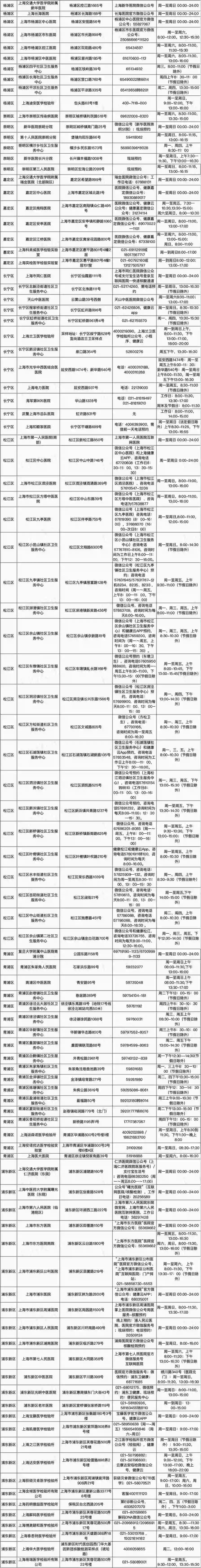 上海电子警察查询,上海电子警察交通违章查询