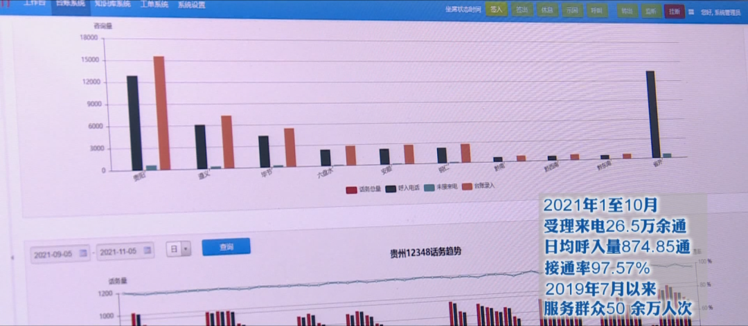 哪些销售行为属于欺诈行为？消费者如何维权？12348律师来解答！