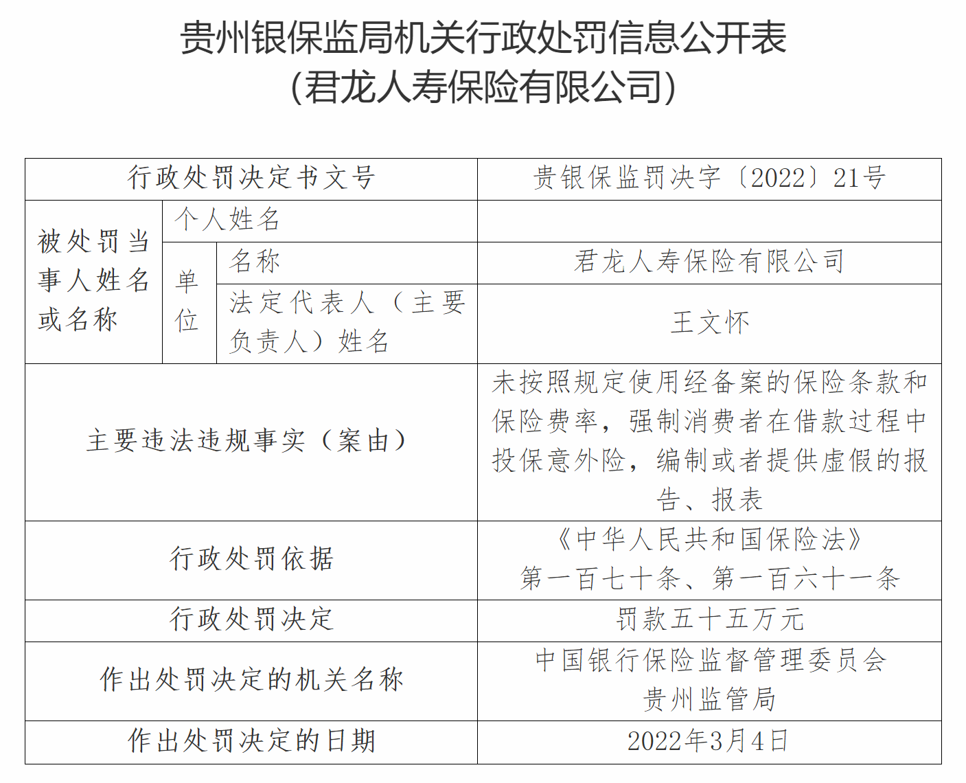 强制消费者在借款过程中投保意外险 君龙人寿被罚55万