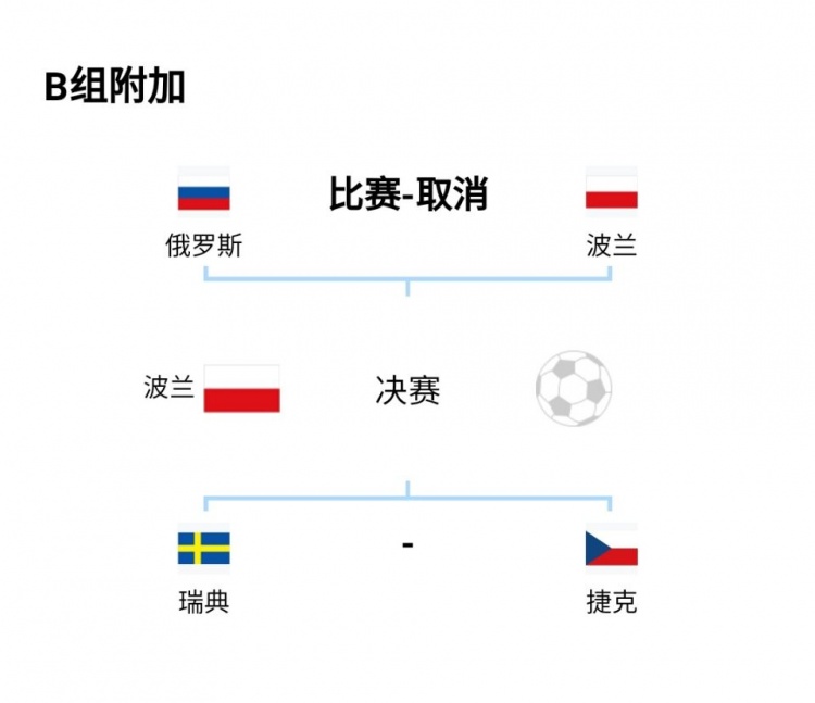 2018世界杯瑞典有哪些球星(40岁伊布领衔！瑞典附加赛名单：林德洛夫、伊兰加、库卢在列)