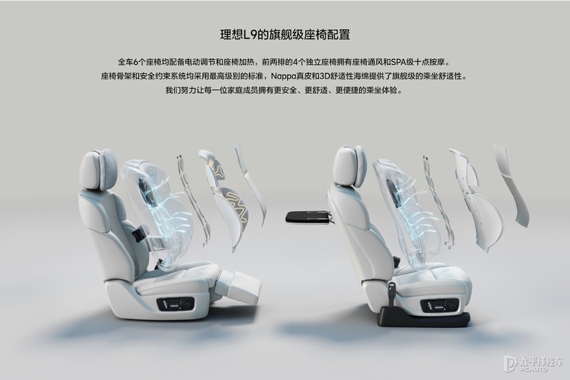 50万的理想L9真“丰满”比肩百万的奶爸SUV来袭
