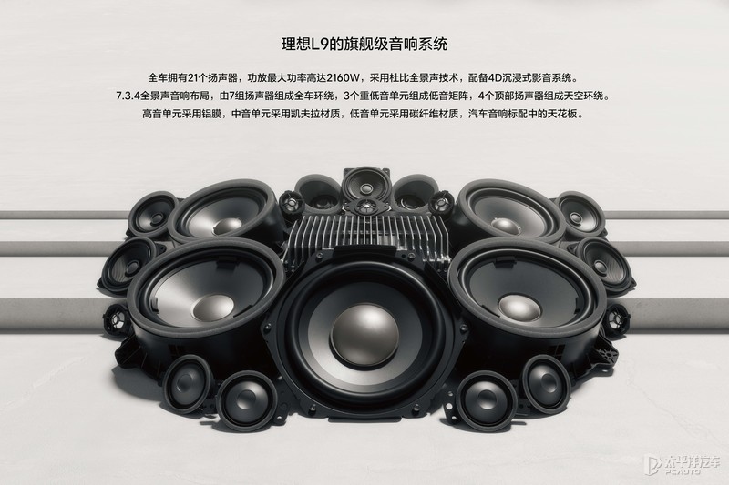 50万的理想L9真“丰满”比肩百万的奶爸SUV来袭