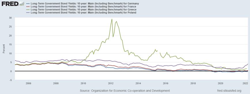 ���ӣ�������ҹ�ծ�޷��գ��й�Ҫ��ȡ����˹�Ľ�ѵ