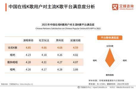 巨頭跨界“摘桃”，昔日“K歌王”唱吧難逃敗局