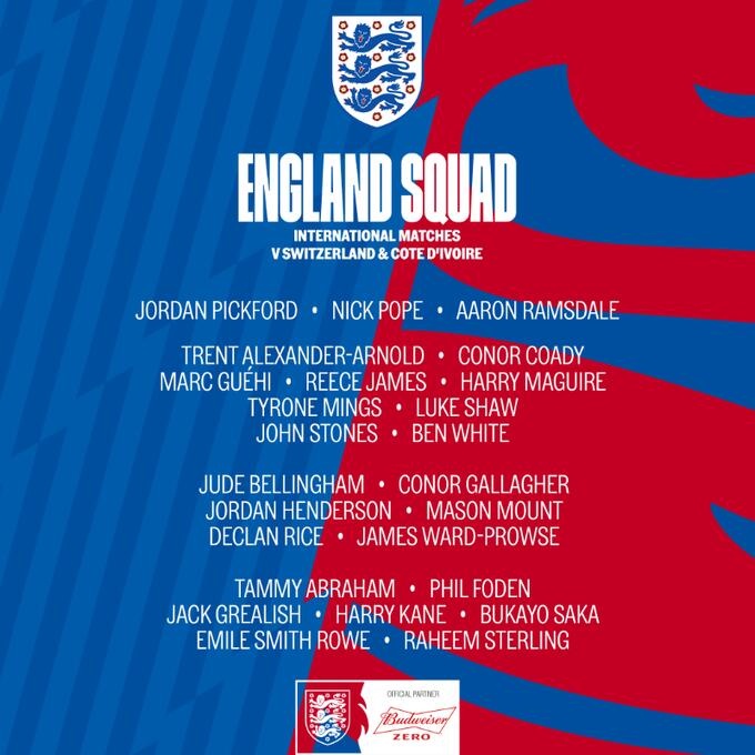 英格兰国家队(英格兰国家队大名单：凯恩领衔，马奎尔、本-怀特、S-罗在列)