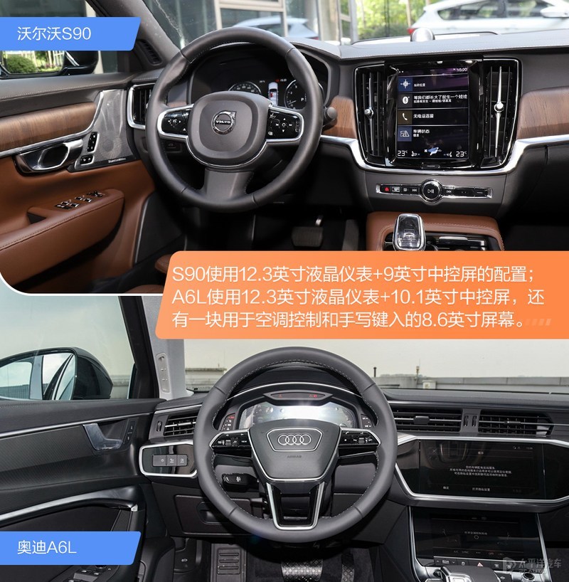 谁是更全能的豪华车？沃尔沃S90对比奥迪A6L