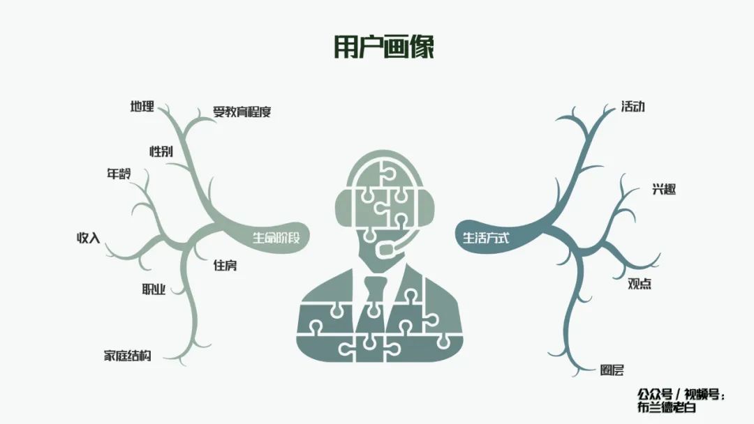 万字梳理品牌小红书种草割草指南