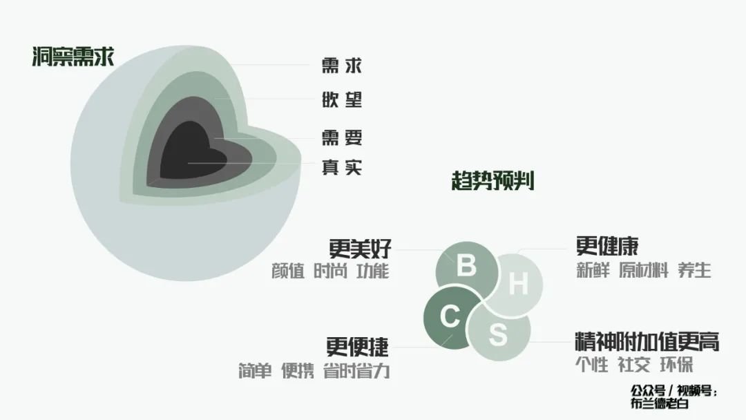 万字梳理品牌小红书种草割草指南