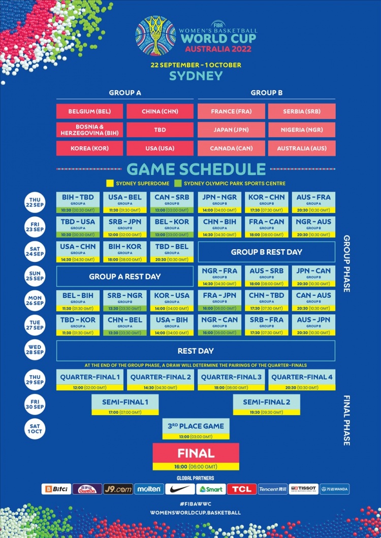 2022年女篮球世界杯几点开赛(中国女篮世界杯小组赛时间出炉：9月22日15:30首战韩国)