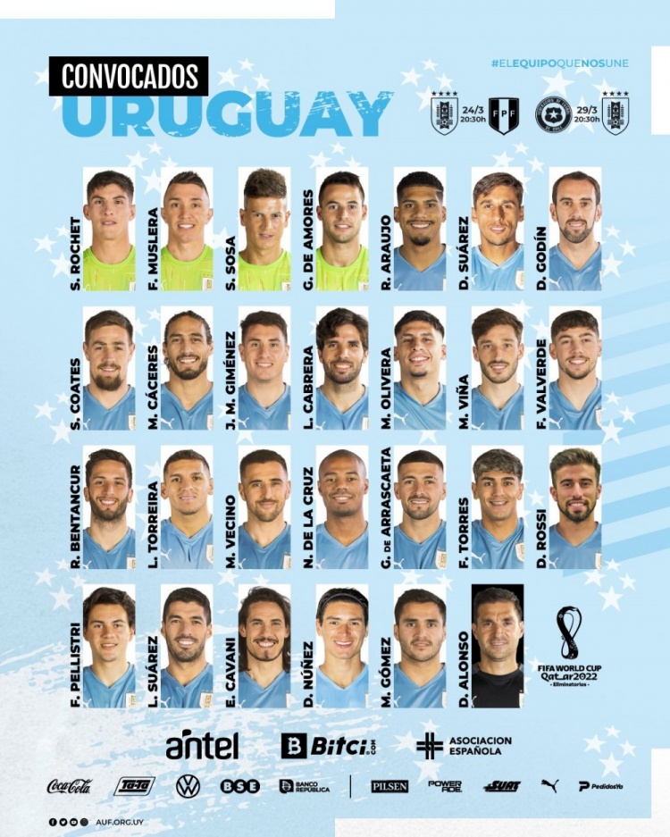 乌拉圭国家足球队,乌拉圭国家足球队队长