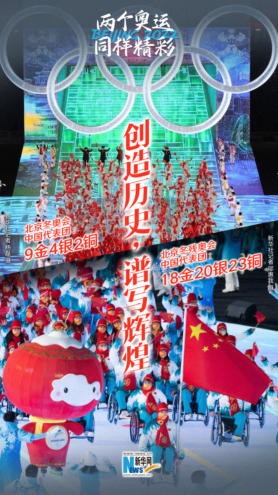 今年还有哪些国家参加奥运会(“两个奥运，同样精彩”北京冬奥会与冬残奥会“神同步”)