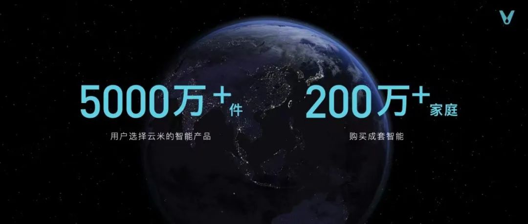 云米重磅推出全屋智能“全家桶”，打造1=N44全屋智能解决方案