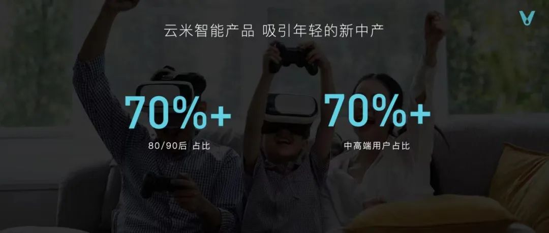 云米重磅推出全屋智能“全家桶”，打造1=N44全屋智能解决方案
