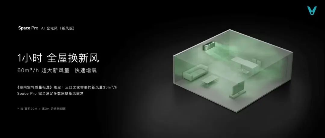 云米重磅推出全屋智能“全家桶”，打造1=N44全屋智能解决方案