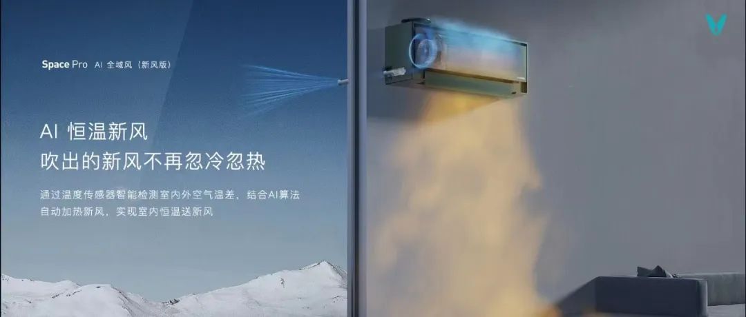 云米重磅推出全屋智能“全家桶”，打造1=N44全屋智能解决方案