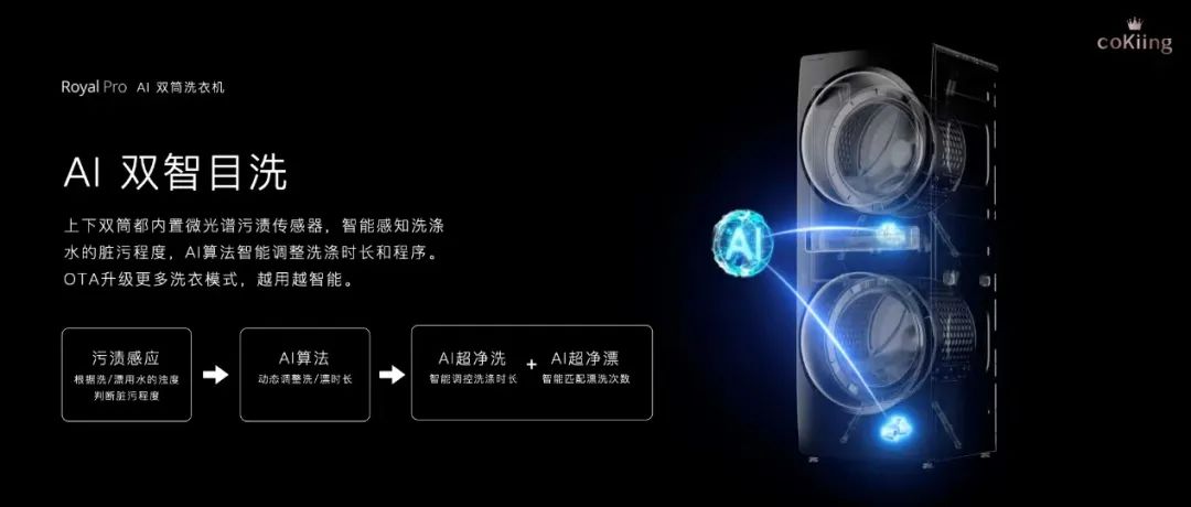 云米重磅推出全屋智能“全家桶”，打造1=N44全屋智能解决方案