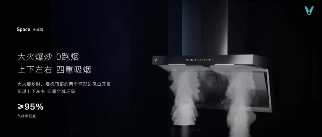 云米重磅推出全屋智能“全家桶”，打造1=N44全屋智能解决方案
