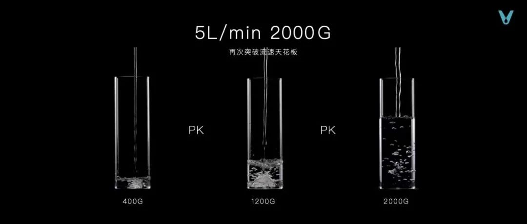 云米重磅推出全屋智能“全家桶”，打造1=N44全屋智能解决方案
